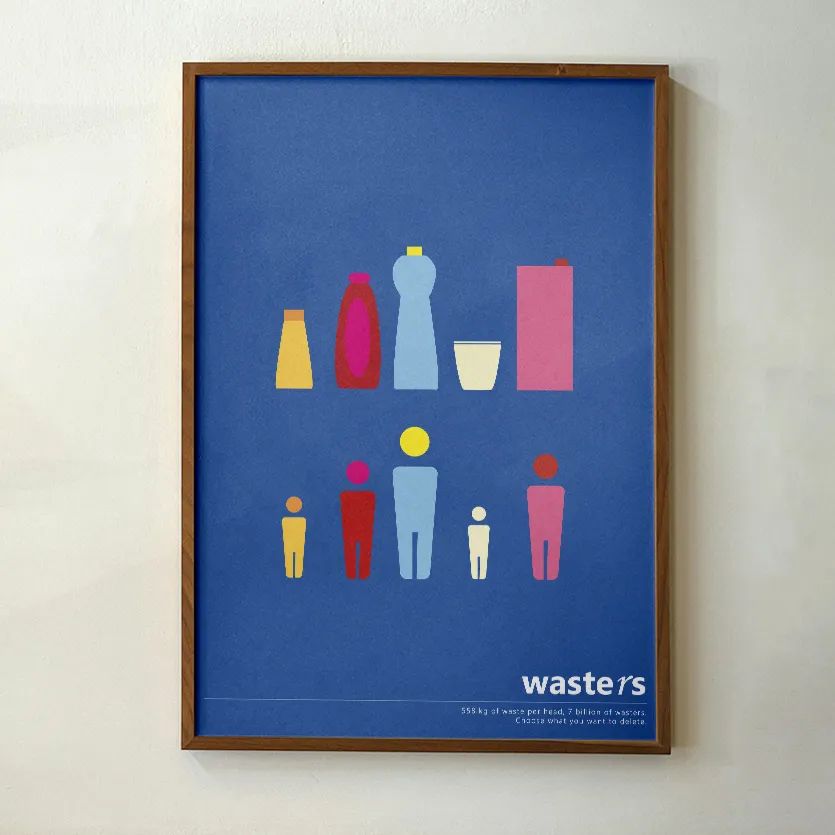 Smart Consumption